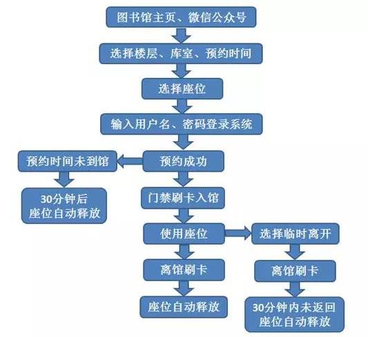 座位2.jpg
