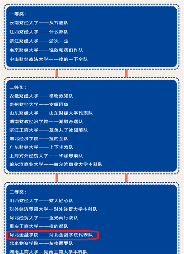 1.三等奖.png