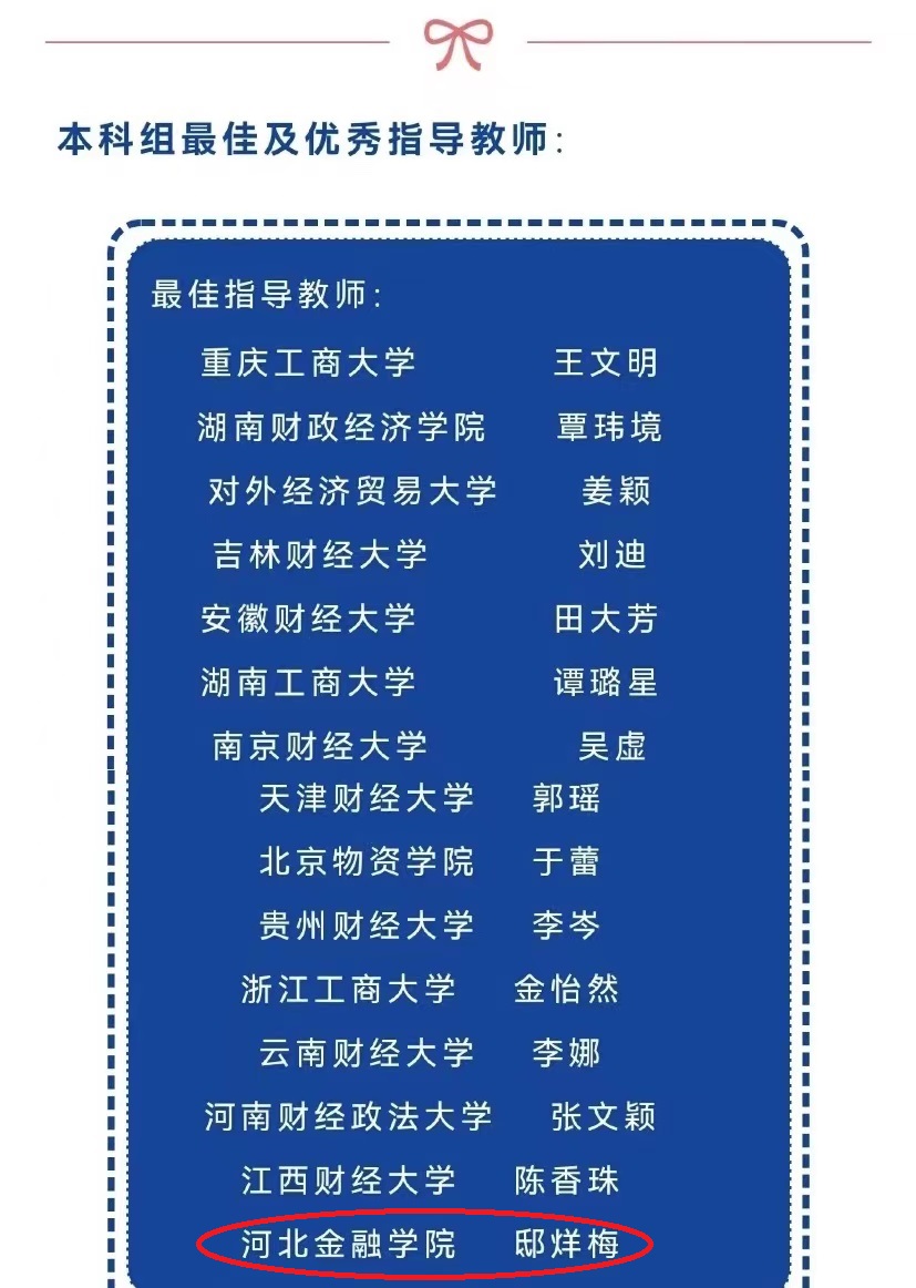 3.最佳指导教师奖.jpg